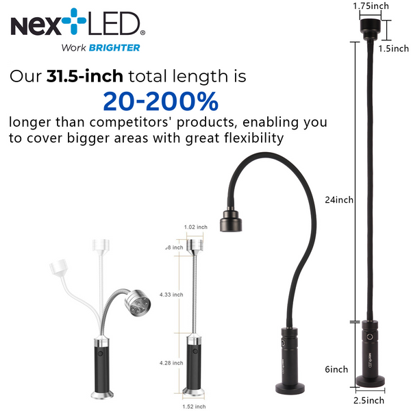 NT-7728 Ultimate LED Grill Light, See the True Color of Your Food