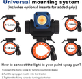 NT-R3202 Paint Gun Color Match Light
