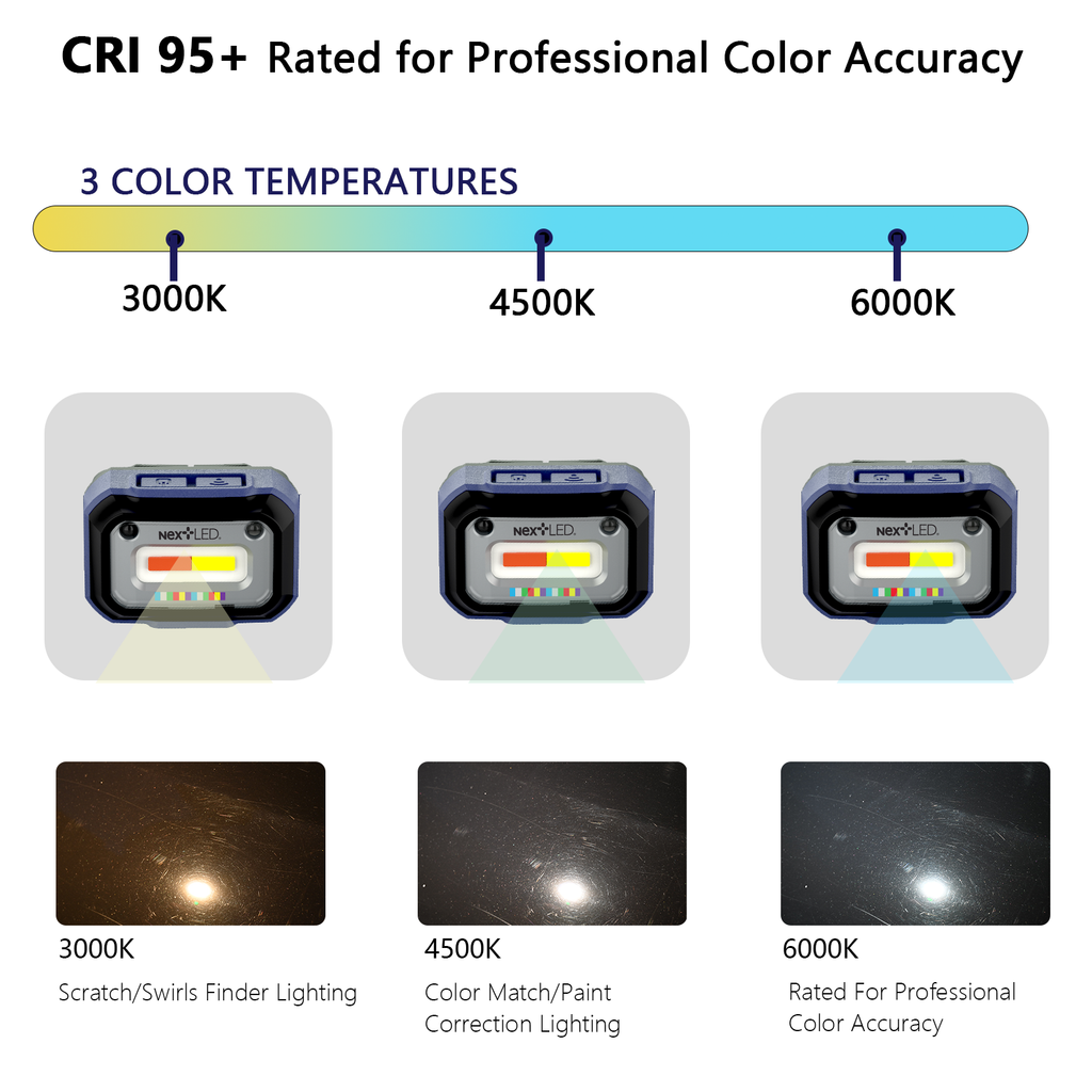 NT-2143C-B Auto Paint/Detailing Headlamp – NextLED NT-2143C-B Auto Paint/Detailing Headlamp – NextLED